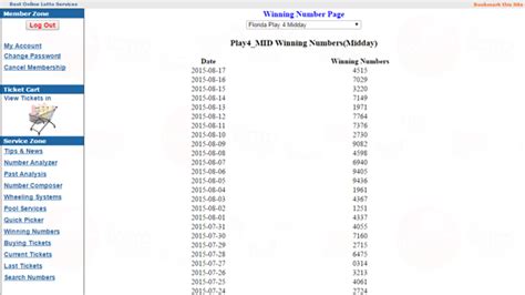 florida pick 5 winning numbers history|Winning Number History .
